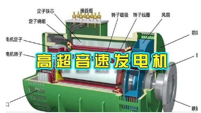 萨迦颠覆你对发电方式的认知!中国革命性发电机公开揭秘